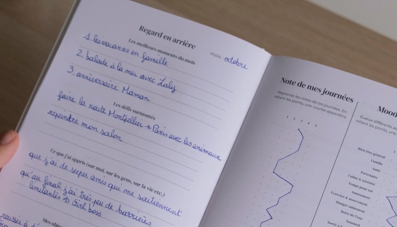 Changer ses pensées négatives