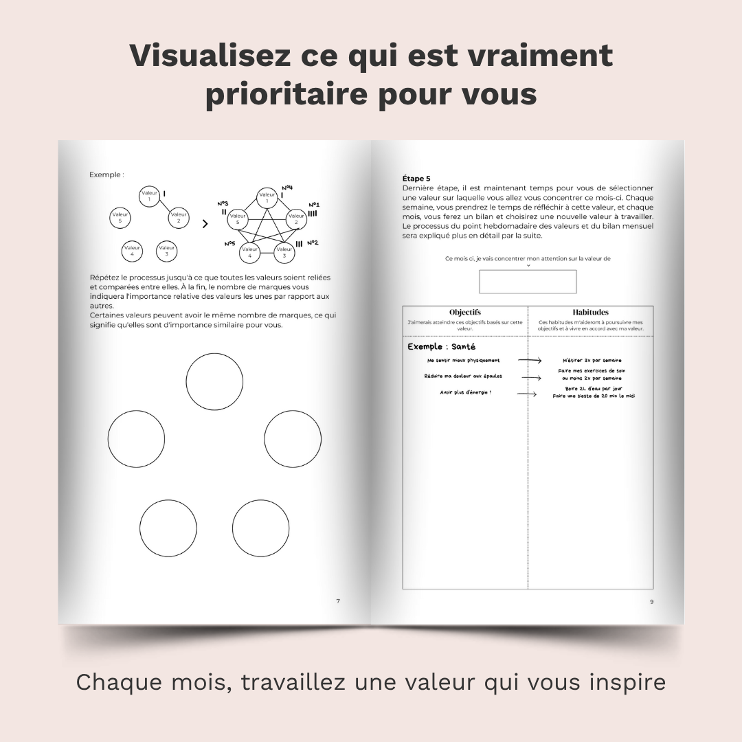 Journal de gratitude - Mes 6 minutes