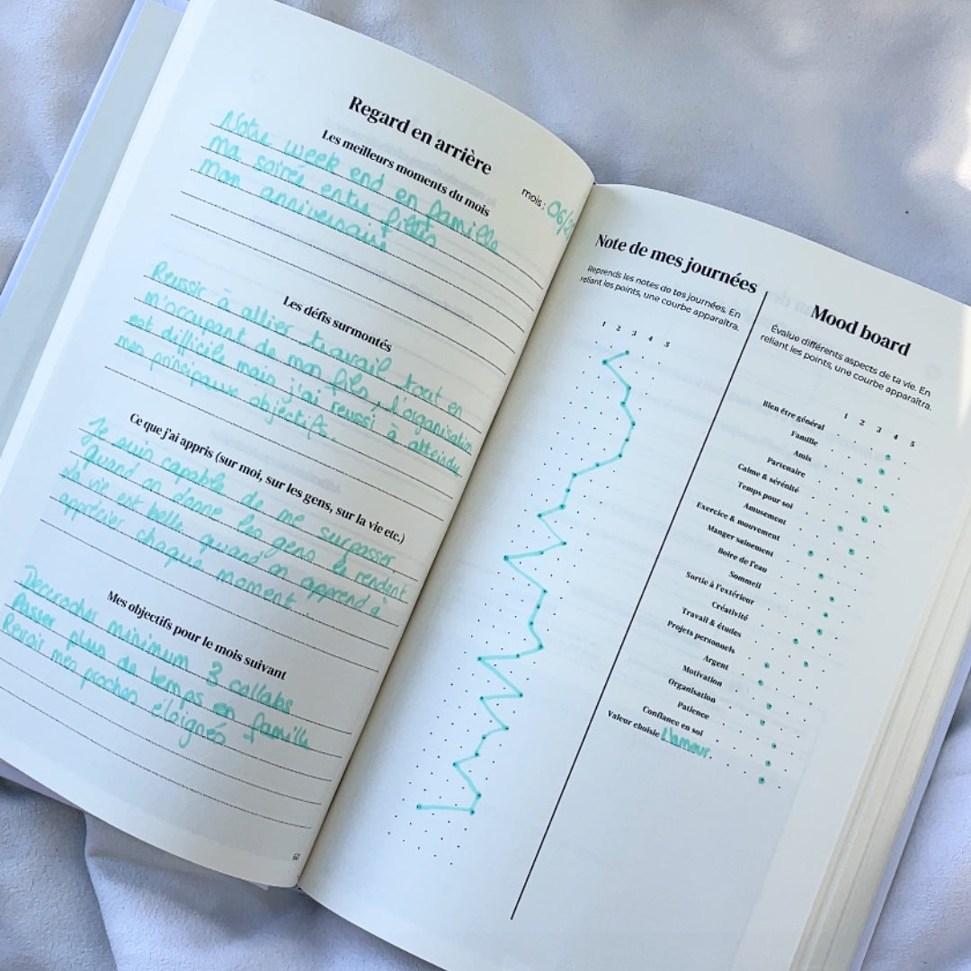 Journal de gratitude - Mes 6 minutes