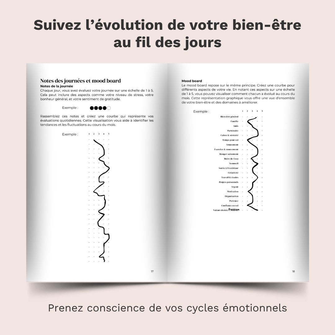 Journal de gratitude - Mes 6 minutes