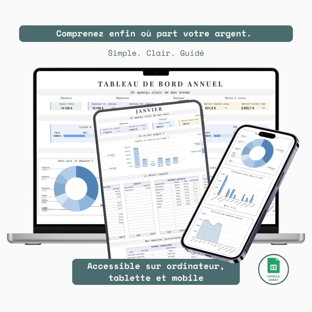 Suivi de budget annuel / mensuel - Google sheet