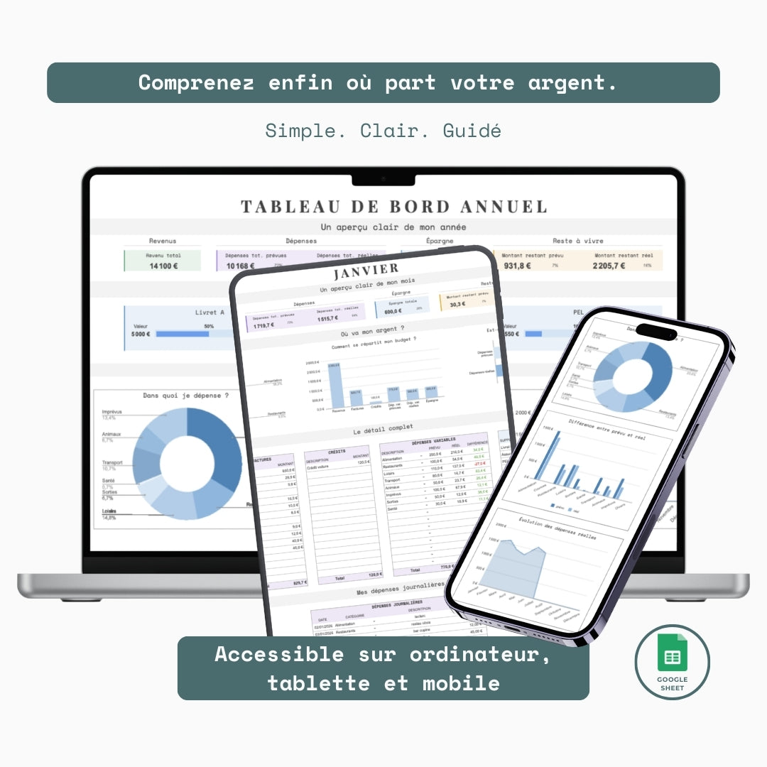 Suivi de budget annuel / mensuel - Google sheet