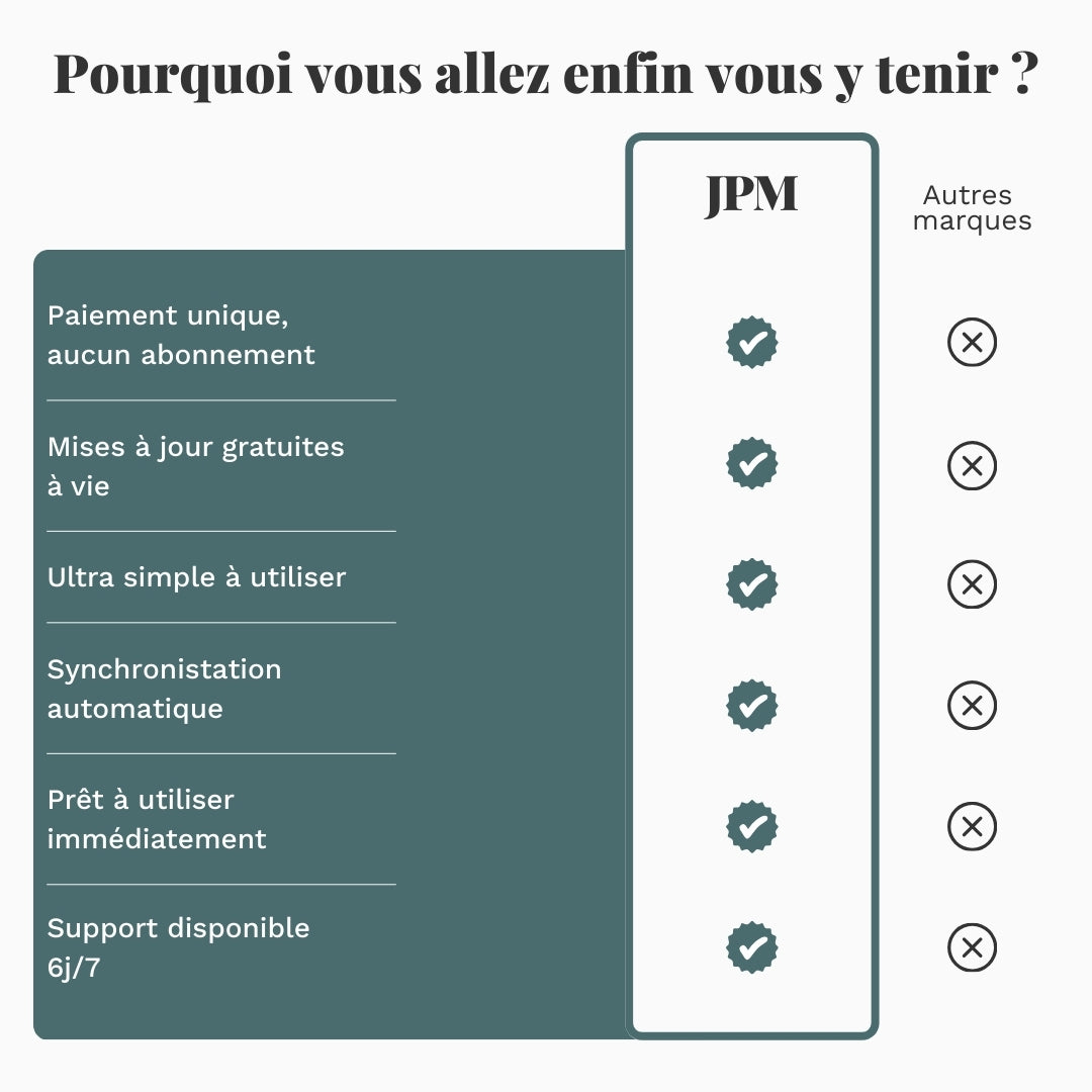 Liste de tâches - Google sheet