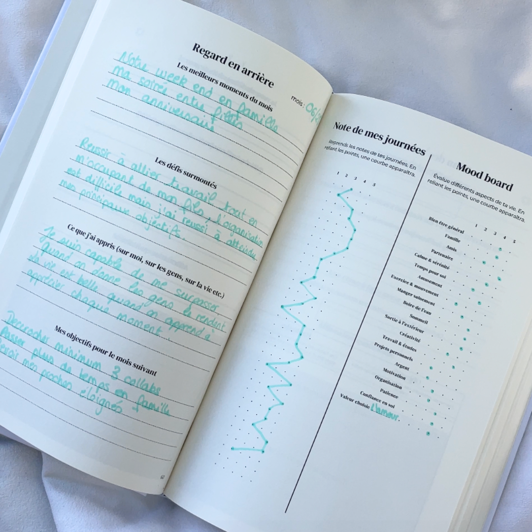 Journal de gratitude - Mes 6 minutes