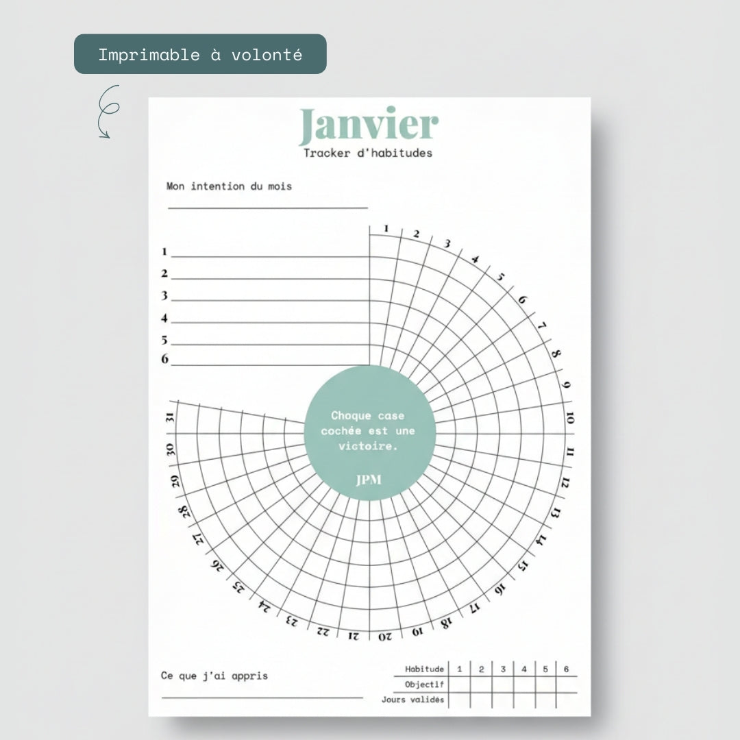 Tracker d'habitudes PDF - Rituel mensuel