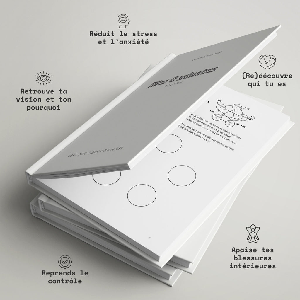 Journal de gratitude - Mes 6 minutes
