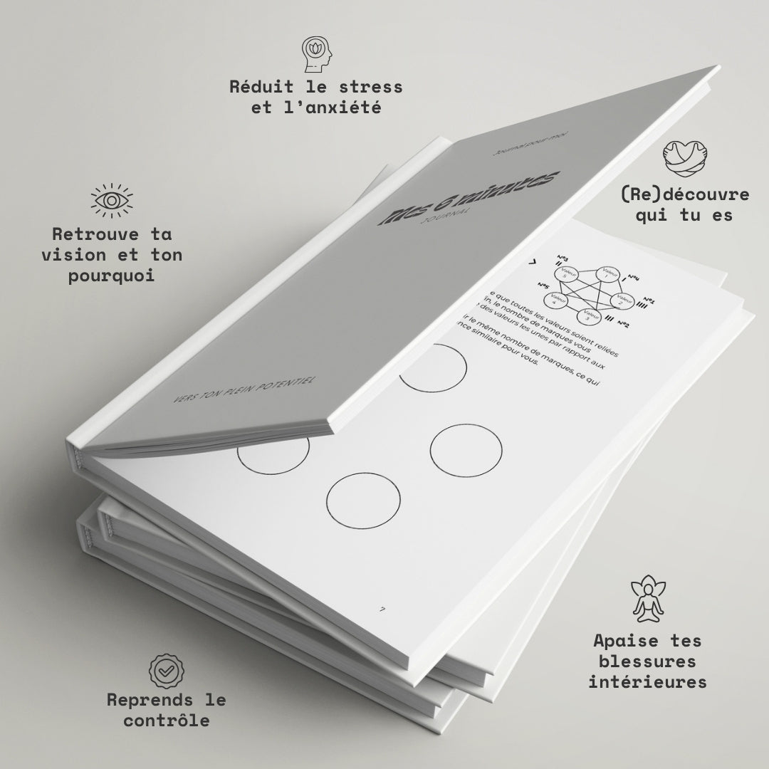 Journal de gratitude - Mes 6 minutes