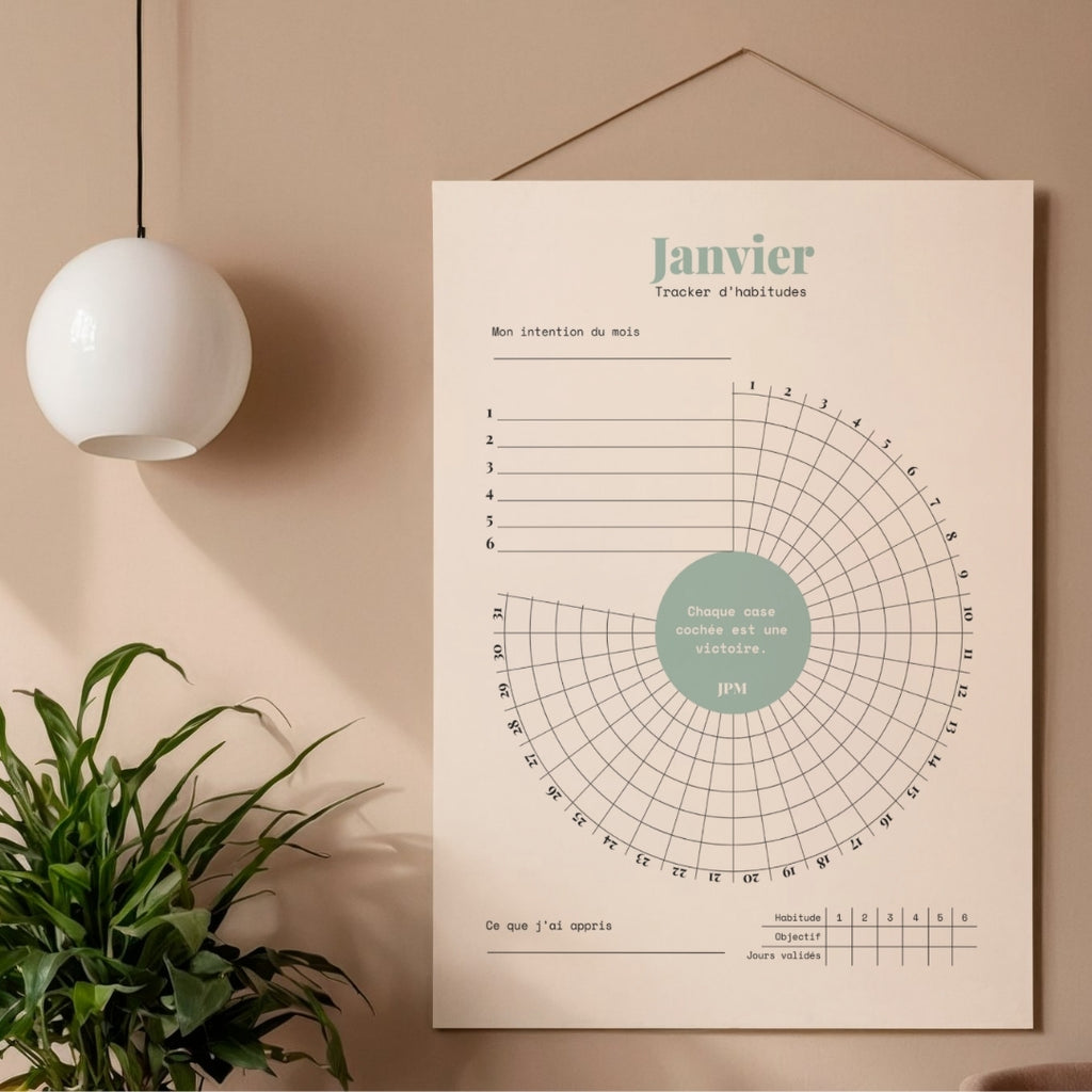 Tracker d'habitudes PDF - Rituel mensuel