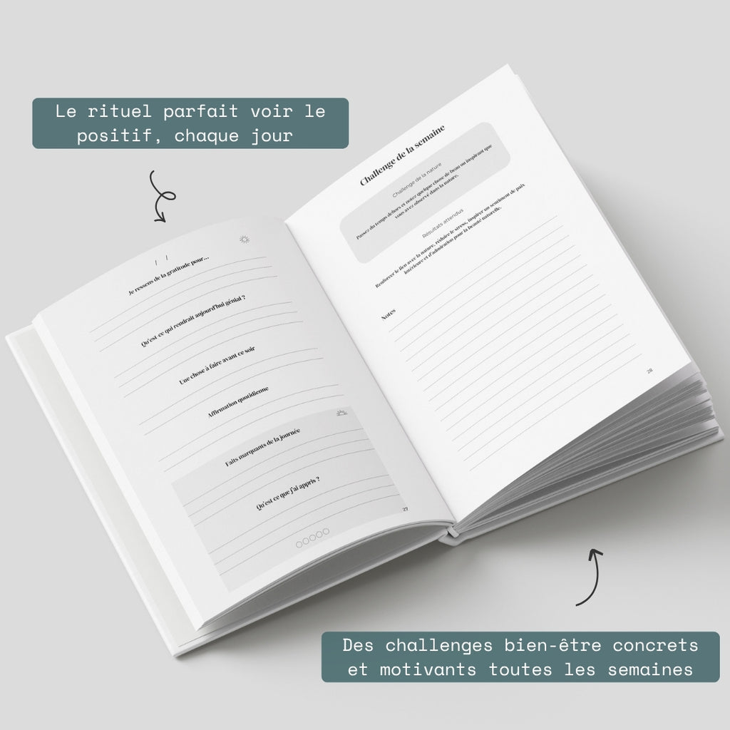 Journal de gratitude - Mes 6 minutes