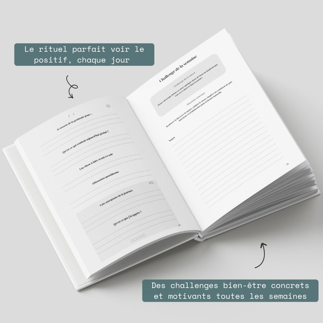 Journal de gratitude - Mes 6 minutes