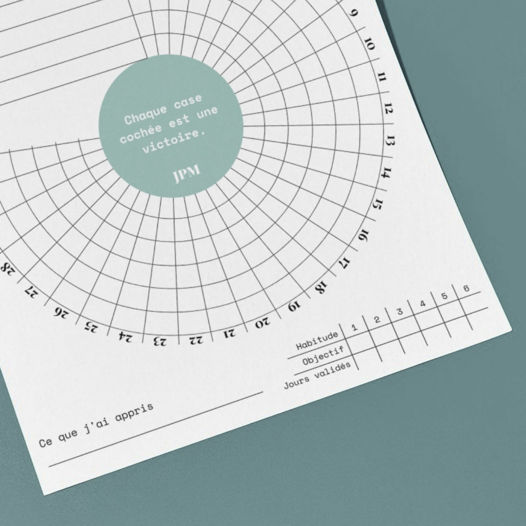 Tracker d'habitudes PDF - Rituel mensuel