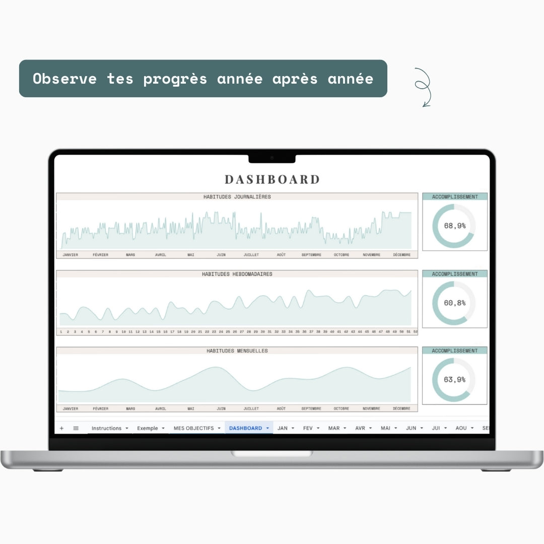 Tracker d'habitudes - Google Sheet